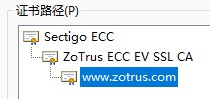 ECC SSL