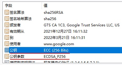 ECC SSL