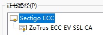 ECC SSL