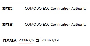 ECC SSL