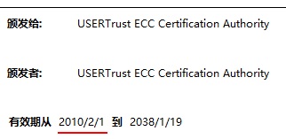 ECC SSL