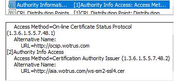 SM2 SSL certificate