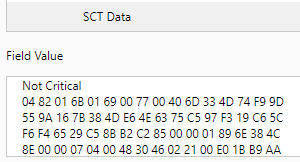 SCT List