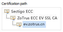 国密EV SSL证书链