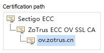 国密OV SSL证书链